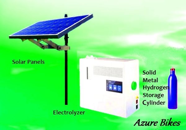 PEM Electrolyzer for Green Hydrogen Production